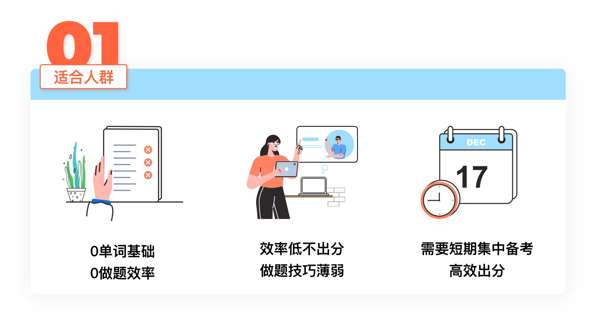 0单词基础0做题效率效率低不出分做题技巧薄弱需要短期集中备考高效出分